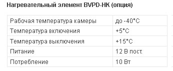 таблица