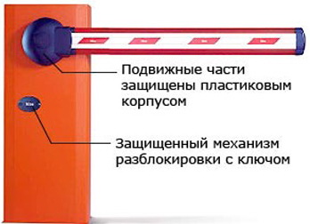 шлагбаумы WIL